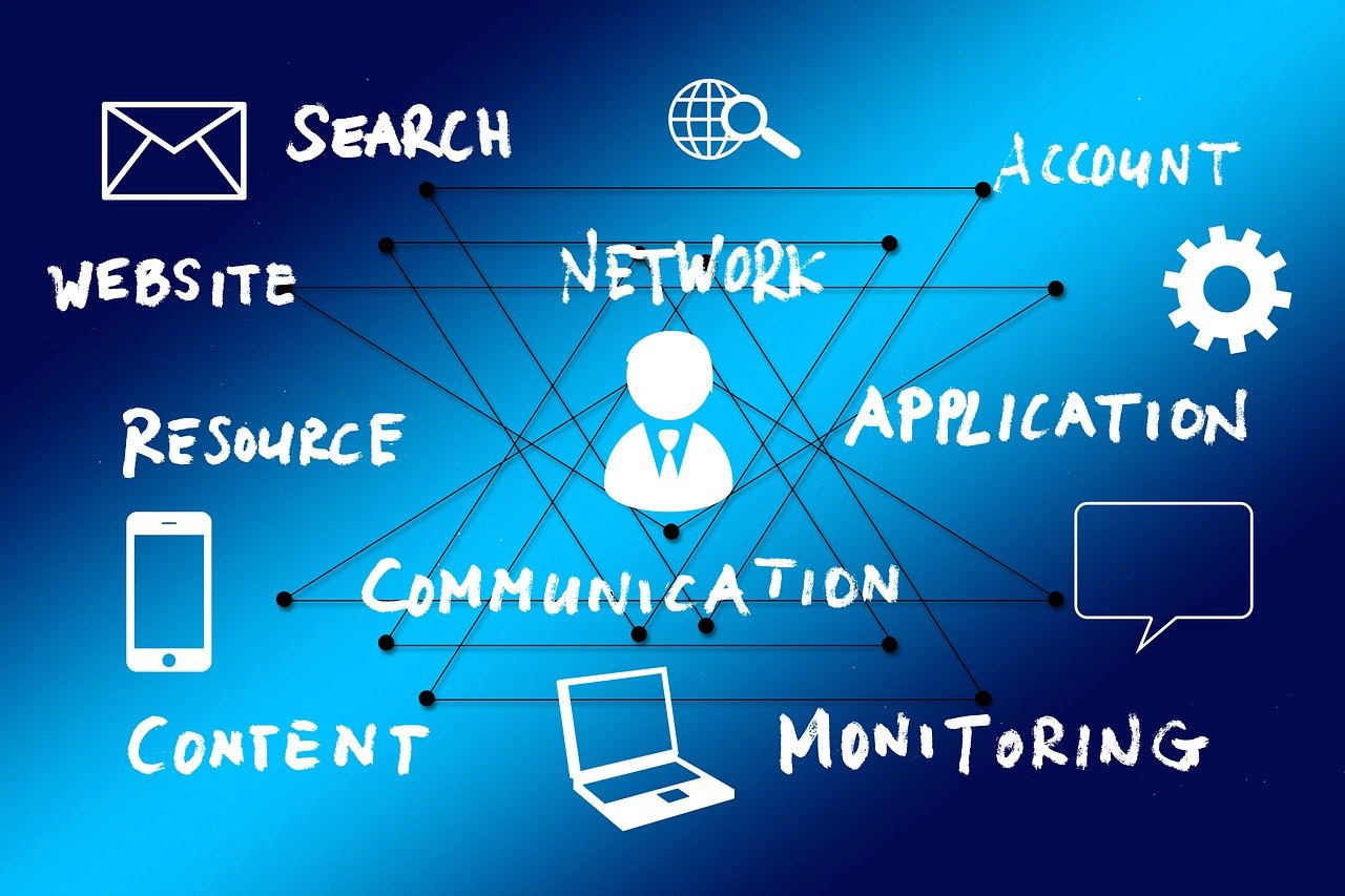 Development for ERP & CMS Solutions